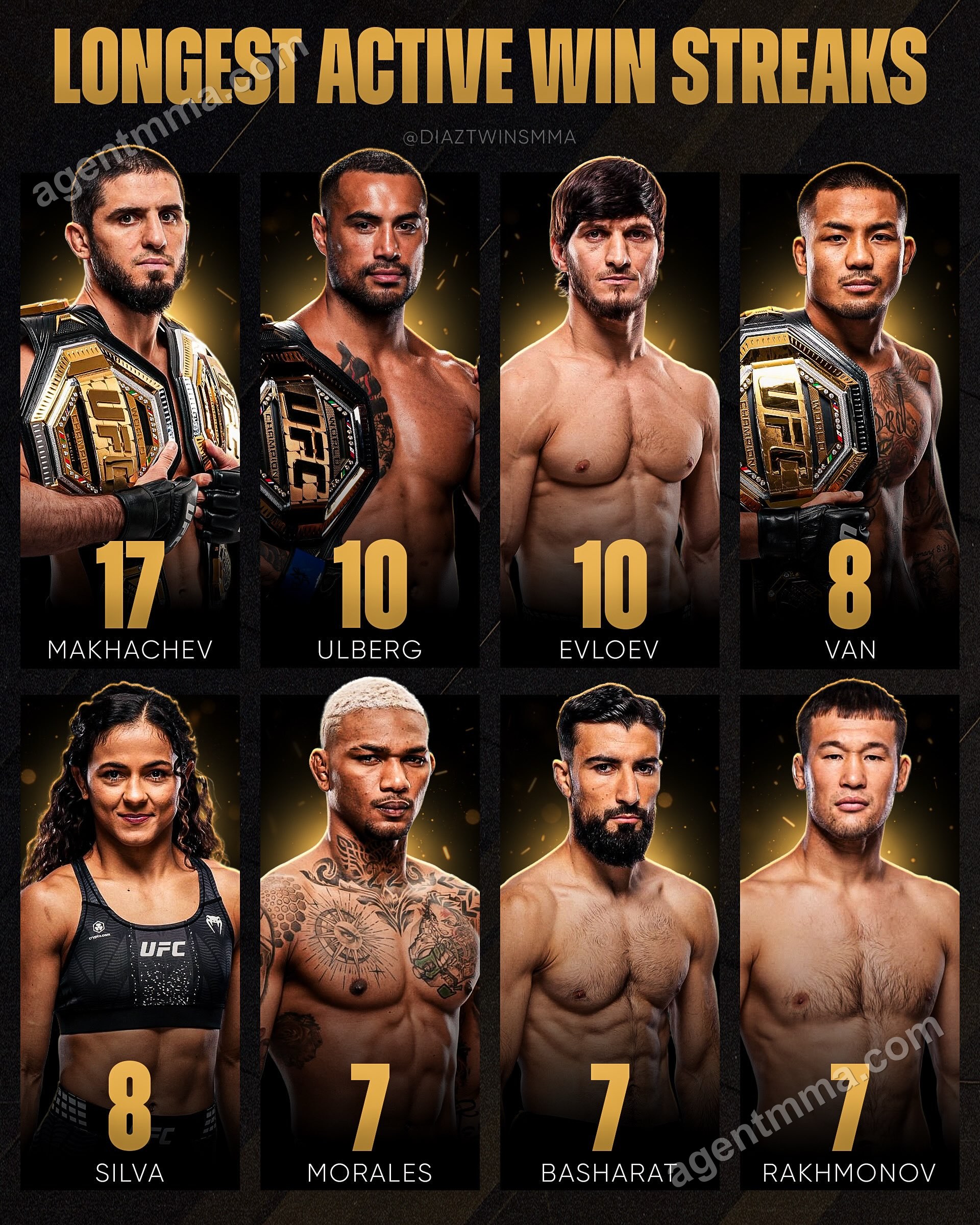 L'invincible Natalia Silva affronte Wang Cong à l'UFC 332