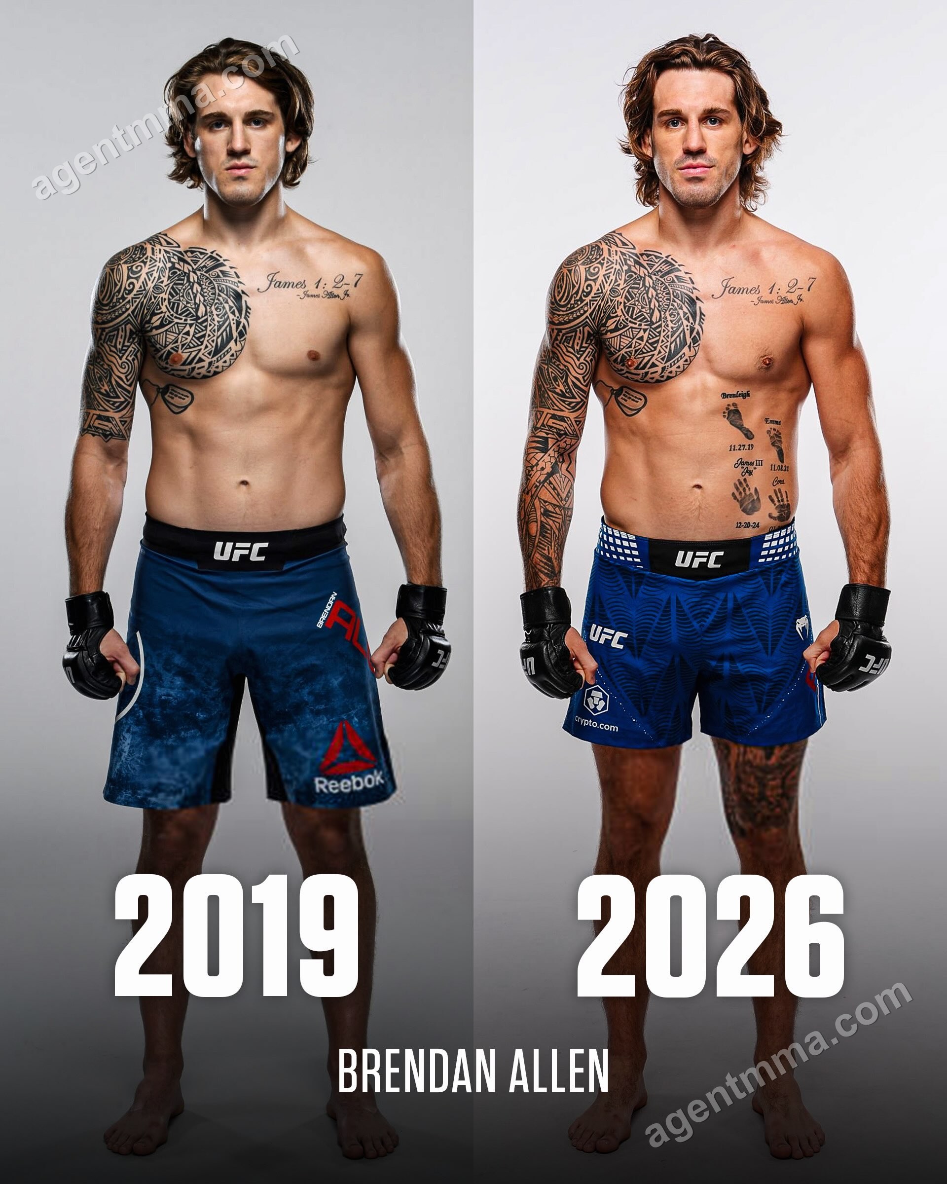 Brendan Allen's fighter evolution from 2019 to 2026 highlighted ahead of UFC Vegas 122