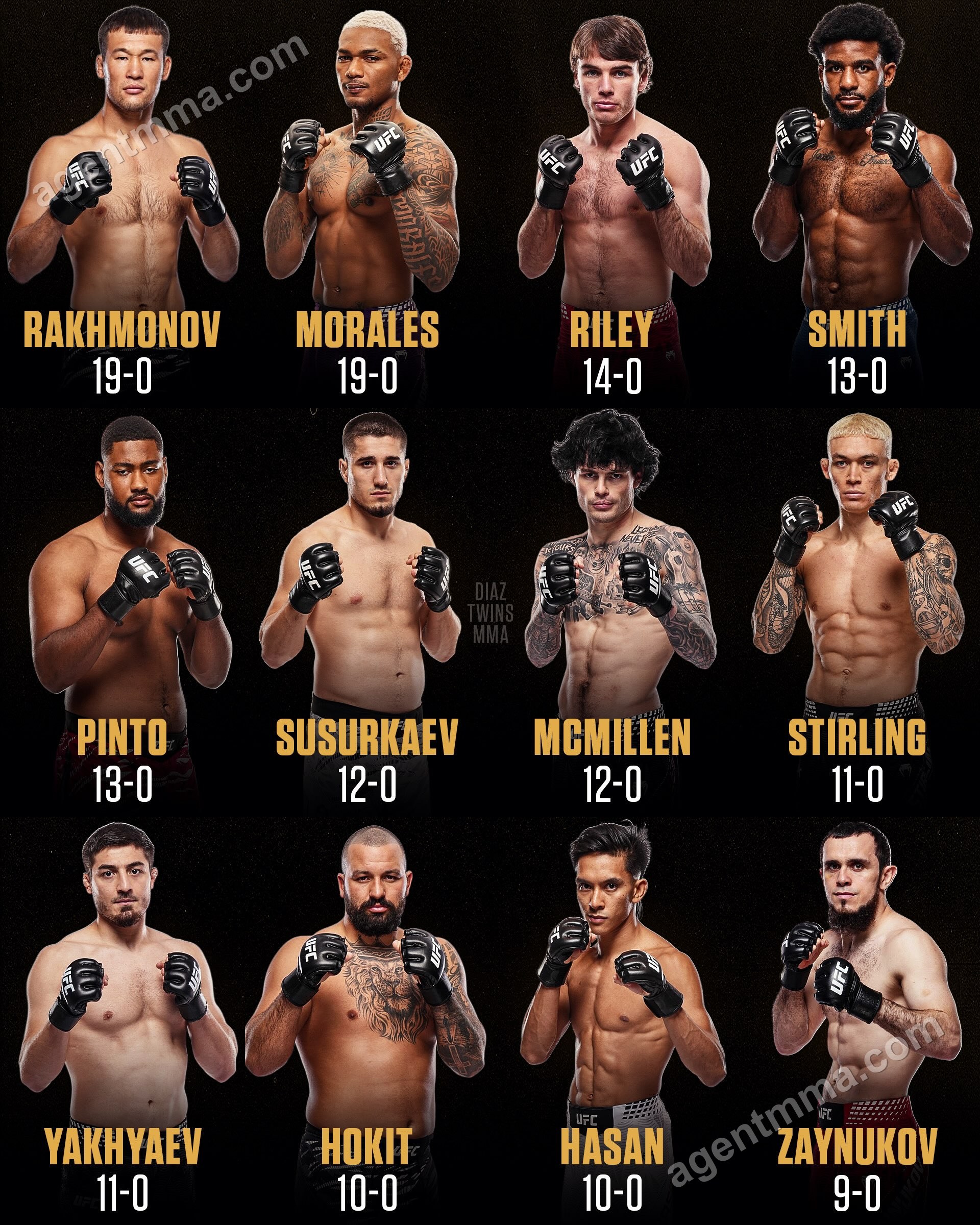 Непобедимый претендент UFC Джош Хокит получит титул в тяжелом весе к концу 2026 года с какими шансами