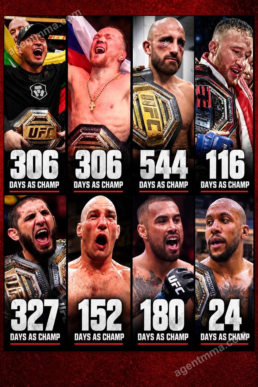 UFC champions Strickland, Makhachev, Gaethje and Van weigh who holds their belt longest