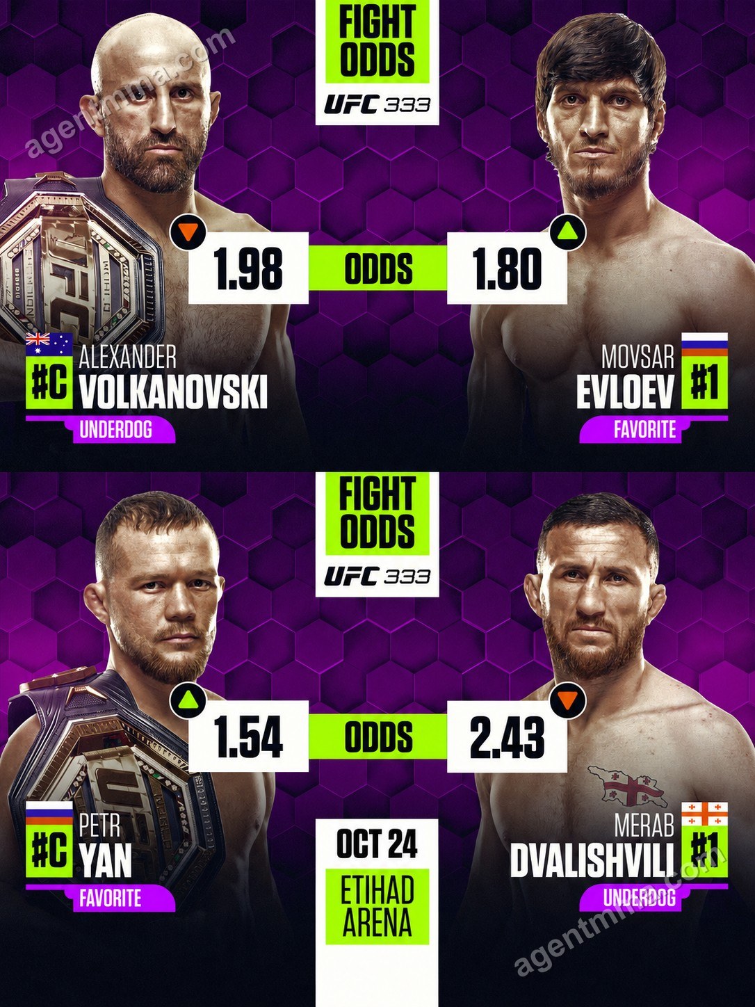 UFC 333 programado para el 24 de octubre en Abu Dabi con Volkanovski-Evloev y Yan-Dvalishvili 3