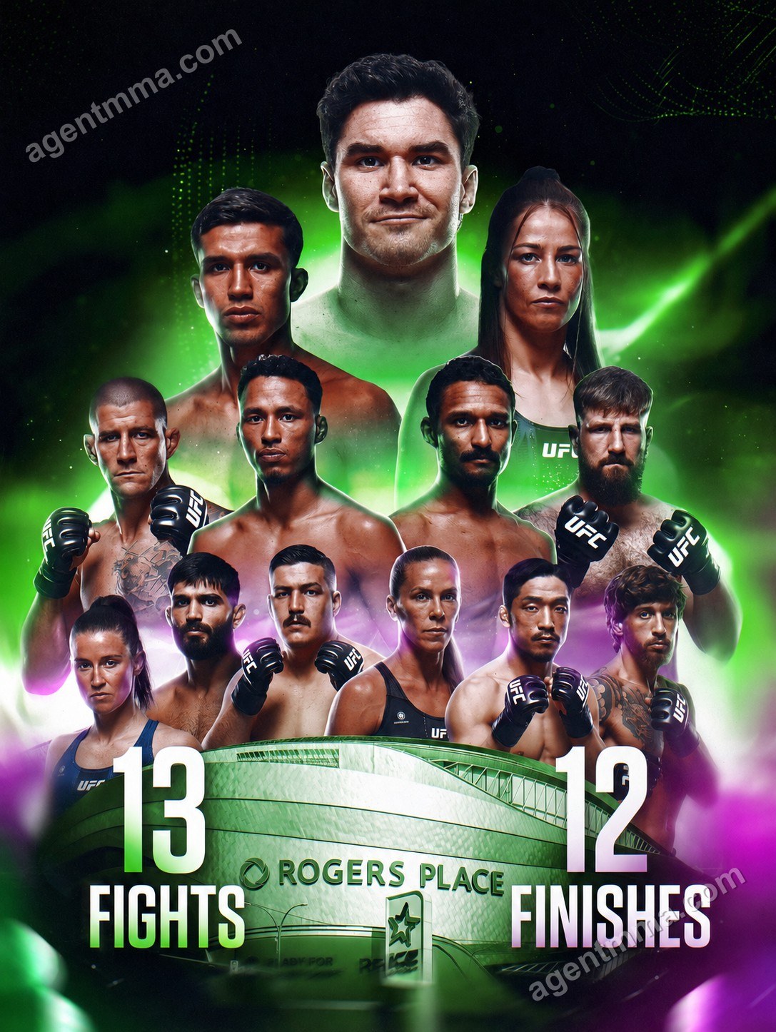 UFC Edmonton Ties Record With 12 Finishes in 13 Fights, Including 7 Knockouts