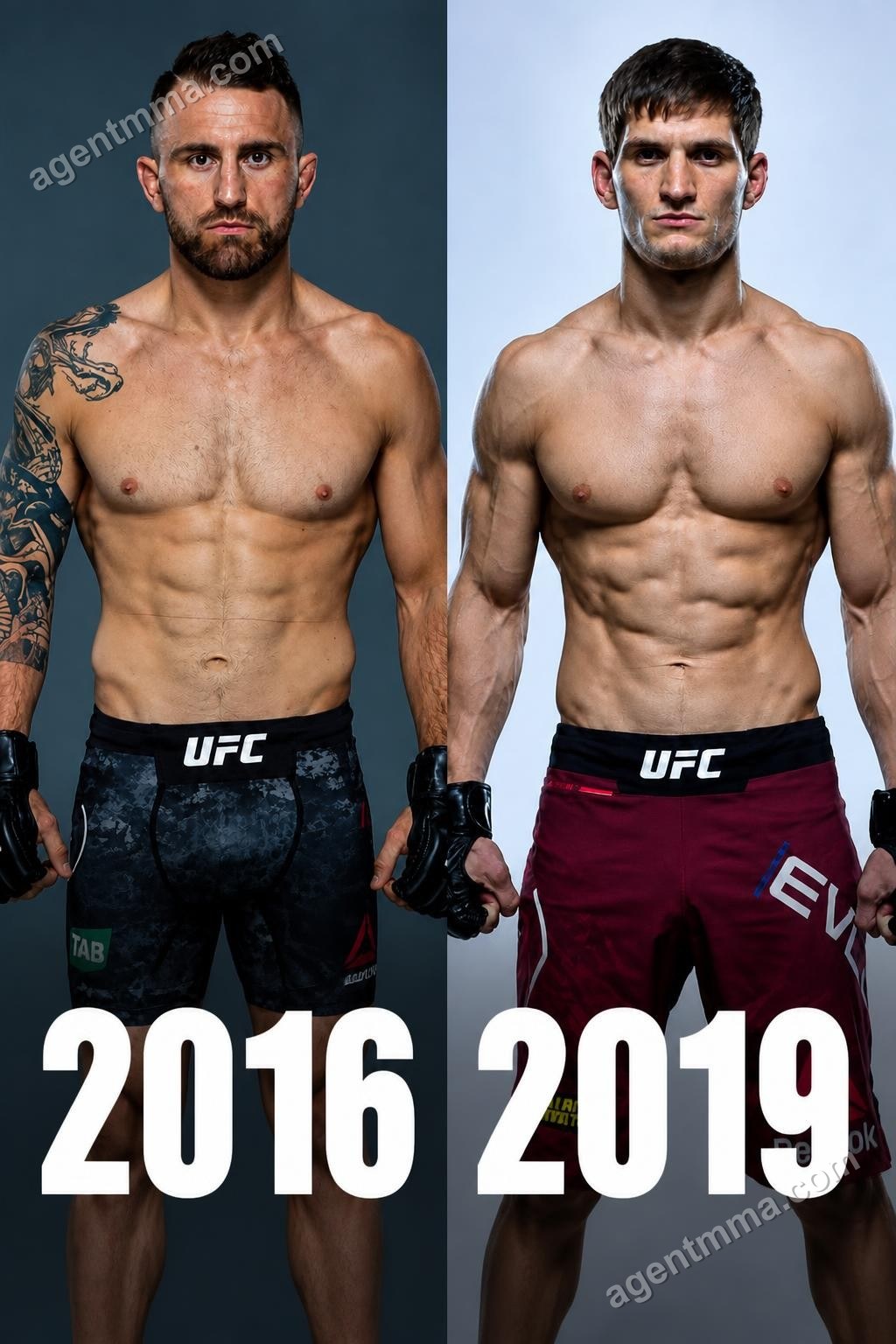 Volkanovski vs. Evloev : un vétéran des poids plumes et un prétendant en pleine ascension prêts à s'affronter