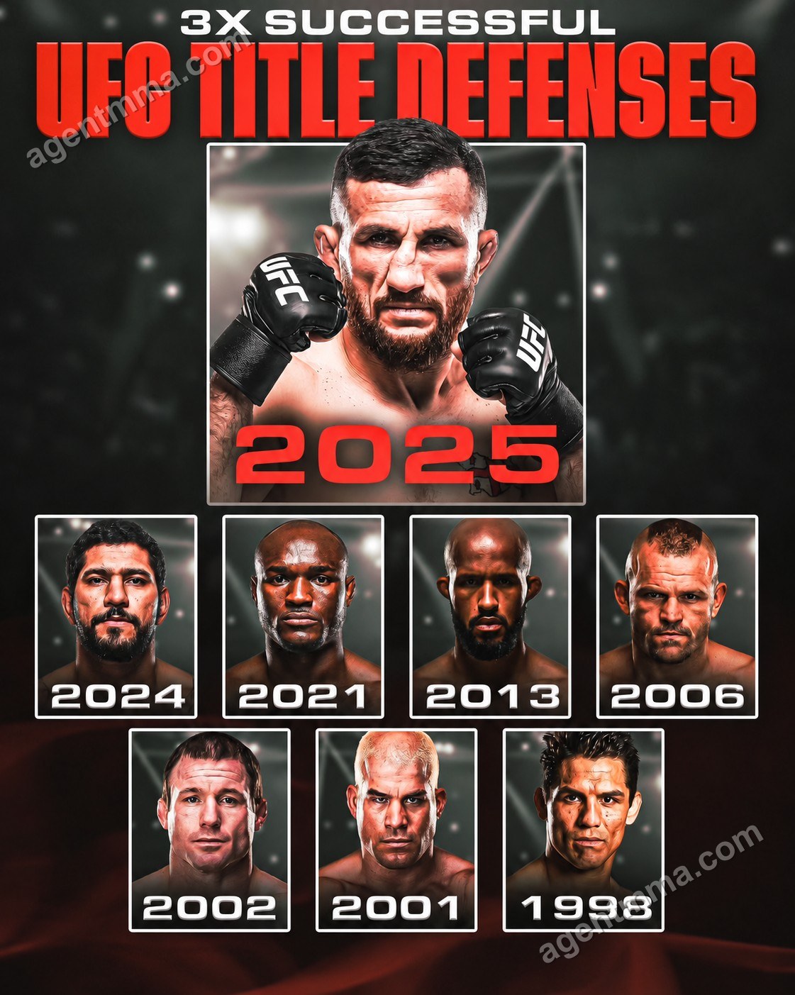 Merab Dvalishvili Defends Bantamweight Title Three Times in 2025, Joining Elite UFC Group